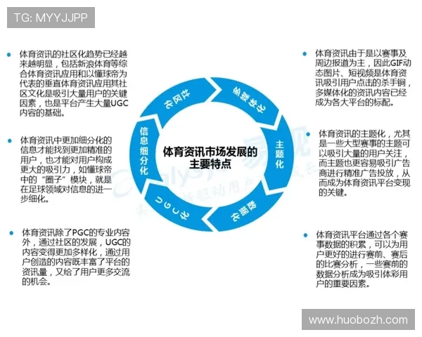 凯发体育游戏：全面覆盖全球热门体育项目的精彩赛事直播
