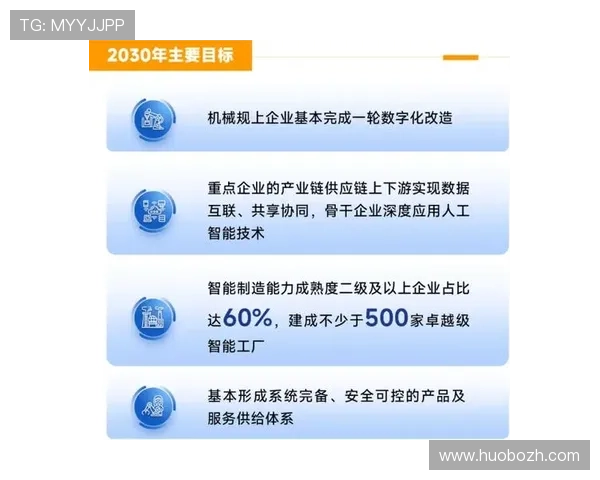 亚博中国：如何利用数字化转型推动中国在线博彩平台的创新