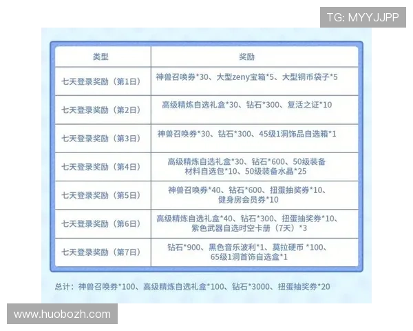 AG体育国际开户优惠活动不断，注册即享丰富福利与专属奖励