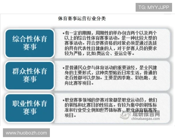 球天下体育携手国际赛事，提升中国体育在全球的影响力
