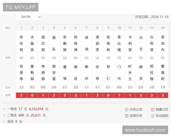 500足球比分网让你随时掌握足球比赛的最新比分和精彩瞬间，体验极致足球乐趣
